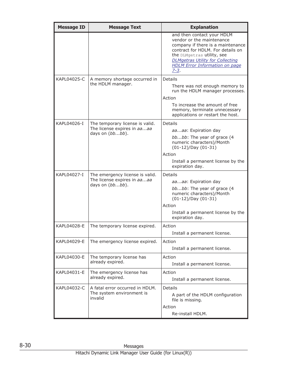 HP XP P9500 Storage User Manual | Page 490 / 640