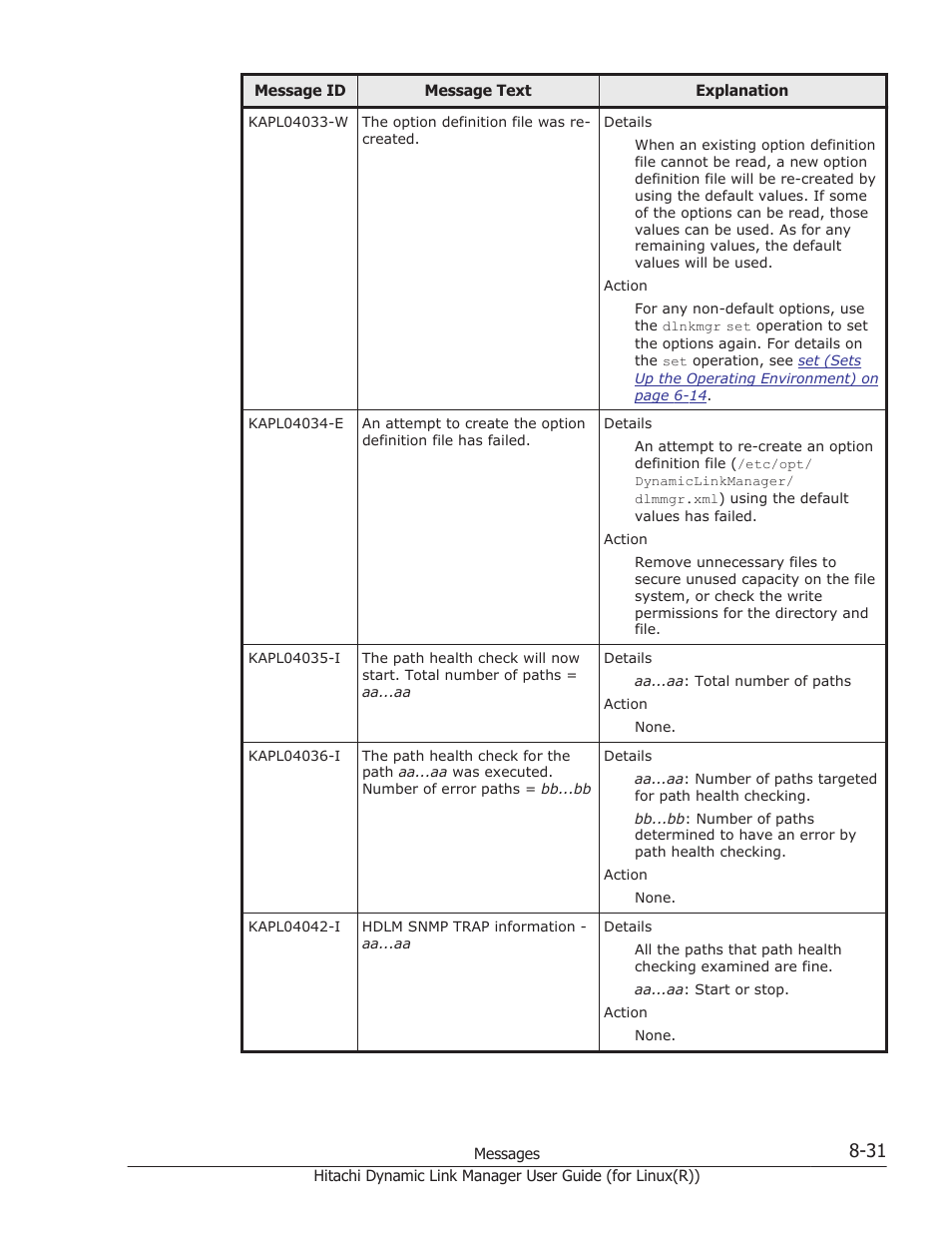 HP XP P9500 Storage User Manual | Page 491 / 640