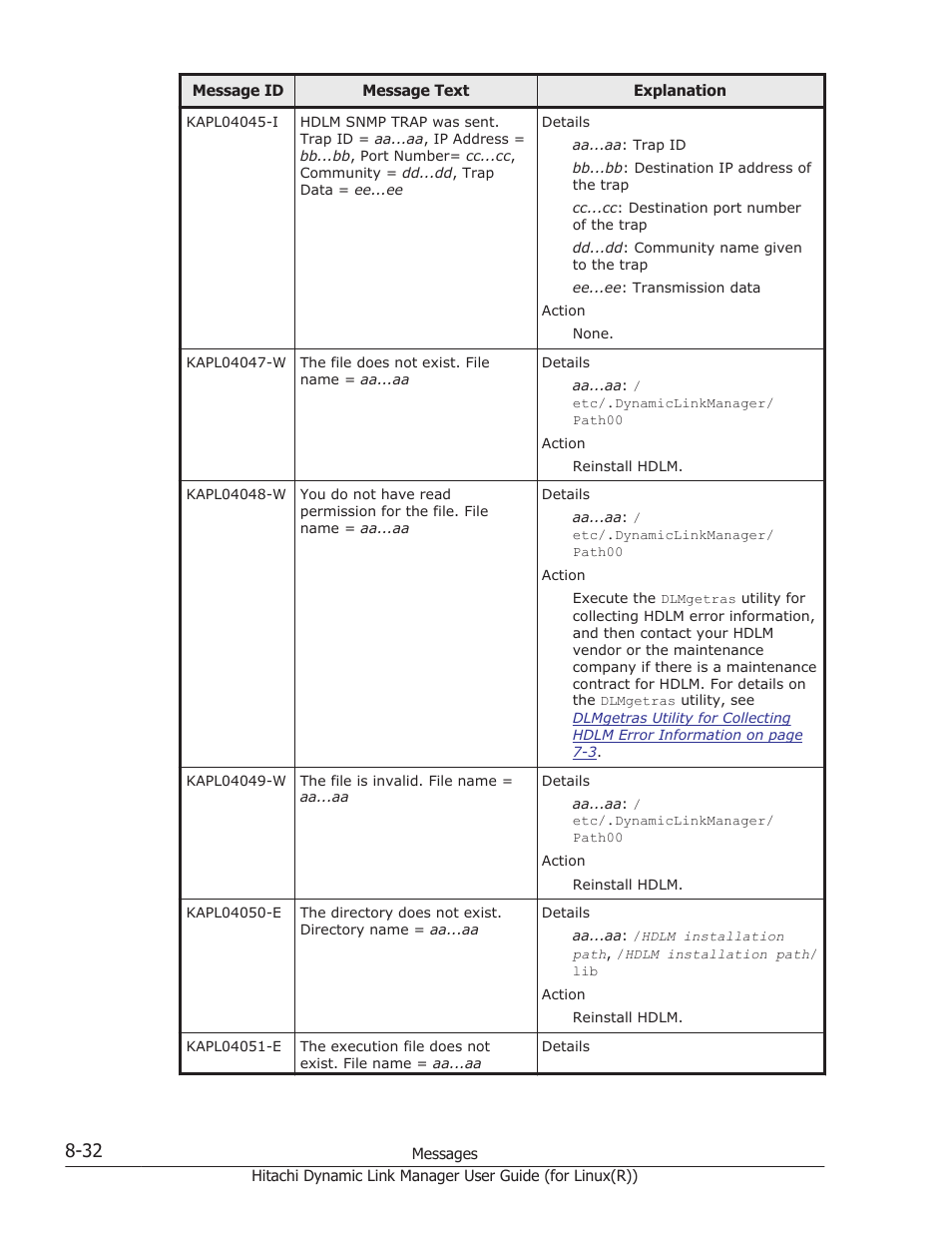HP XP P9500 Storage User Manual | Page 492 / 640