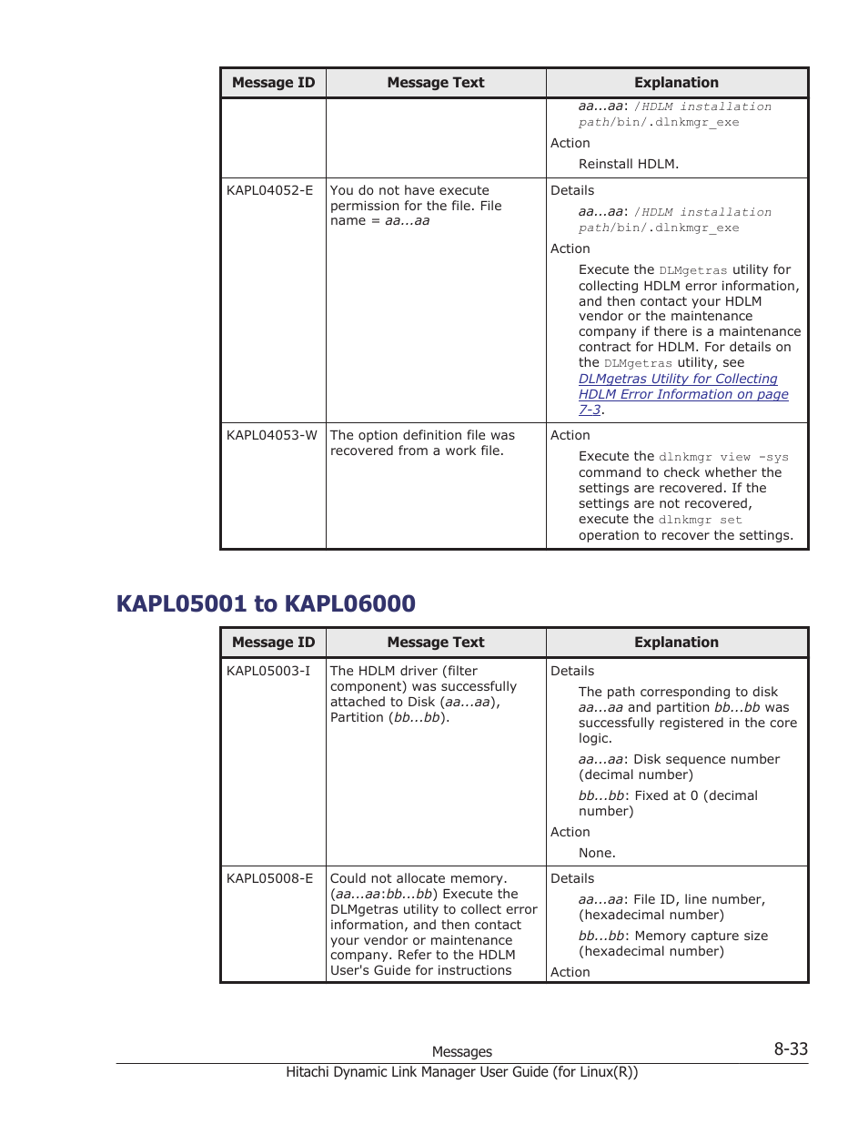 Kapl05001 to kapl06000, Kapl05001 to kapl06000 -33 | HP XP P9500 Storage User Manual | Page 493 / 640