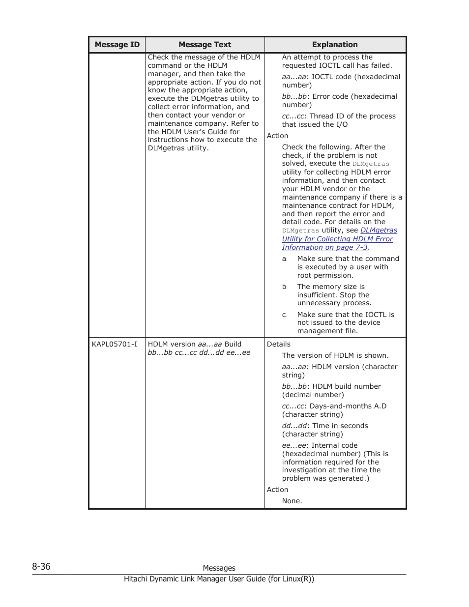HP XP P9500 Storage User Manual | Page 496 / 640