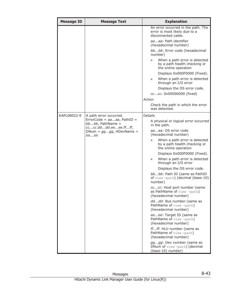HP XP P9500 Storage User Manual | Page 503 / 640