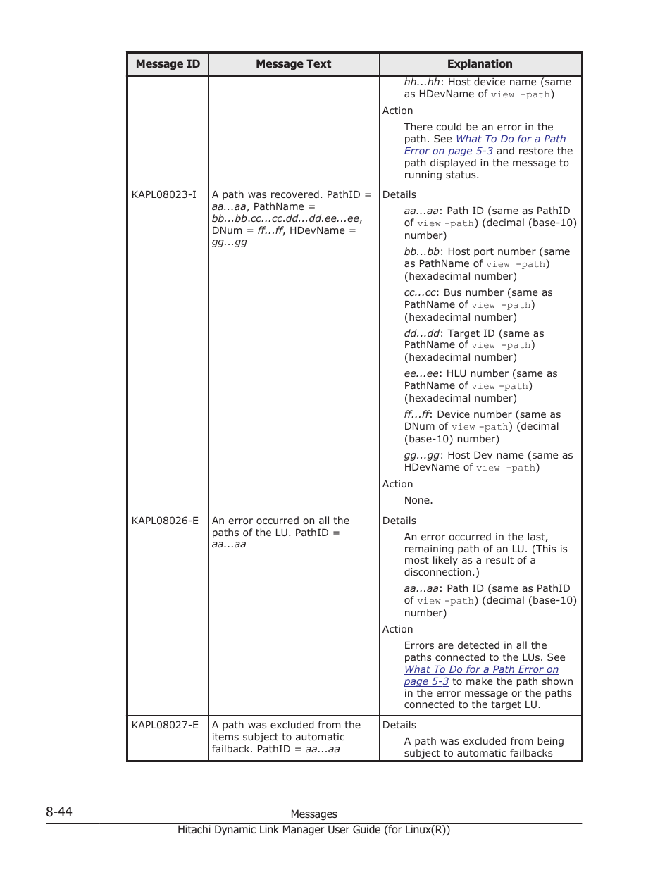 HP XP P9500 Storage User Manual | Page 504 / 640