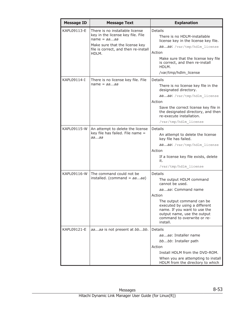 HP XP P9500 Storage User Manual | Page 513 / 640