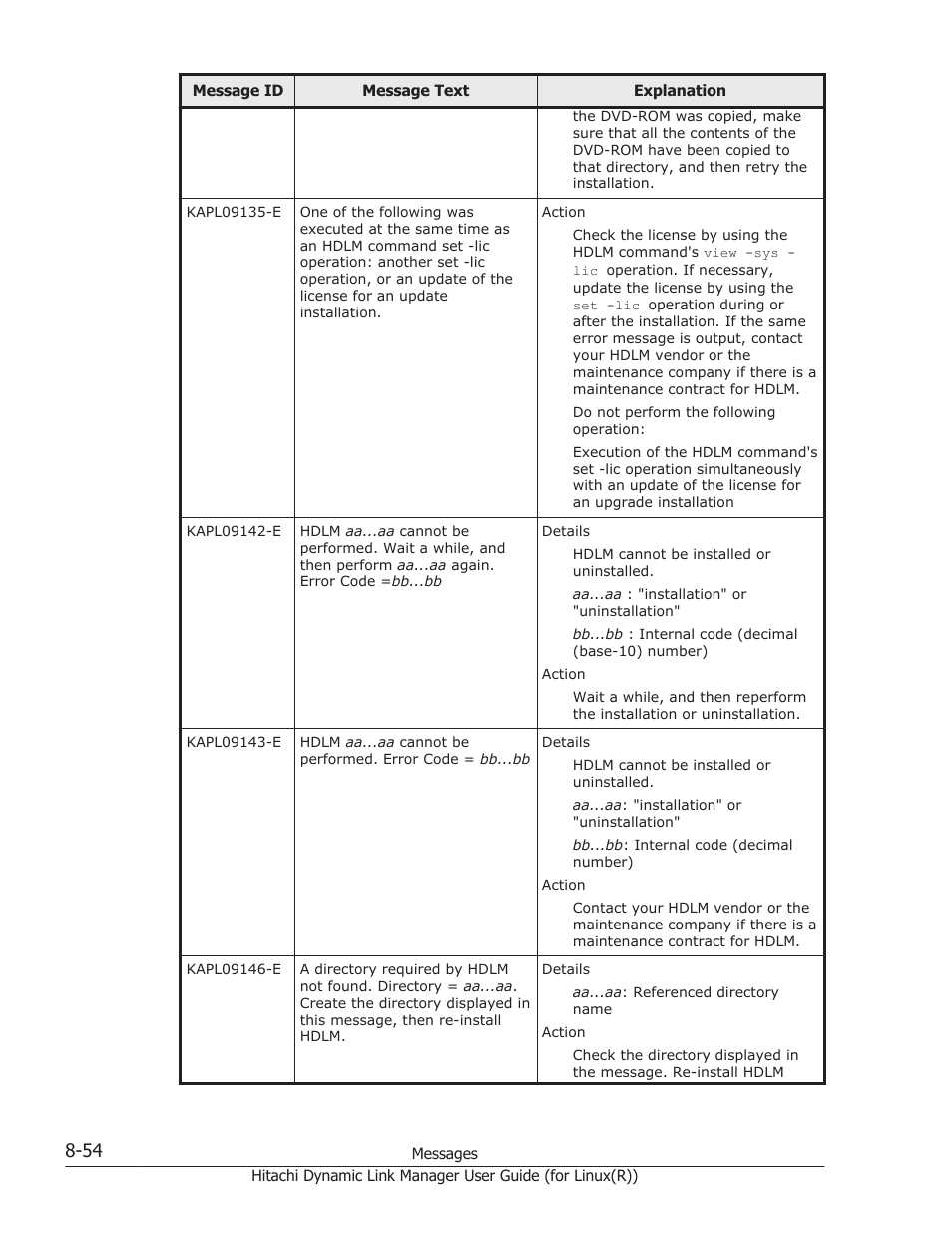 HP XP P9500 Storage User Manual | Page 514 / 640