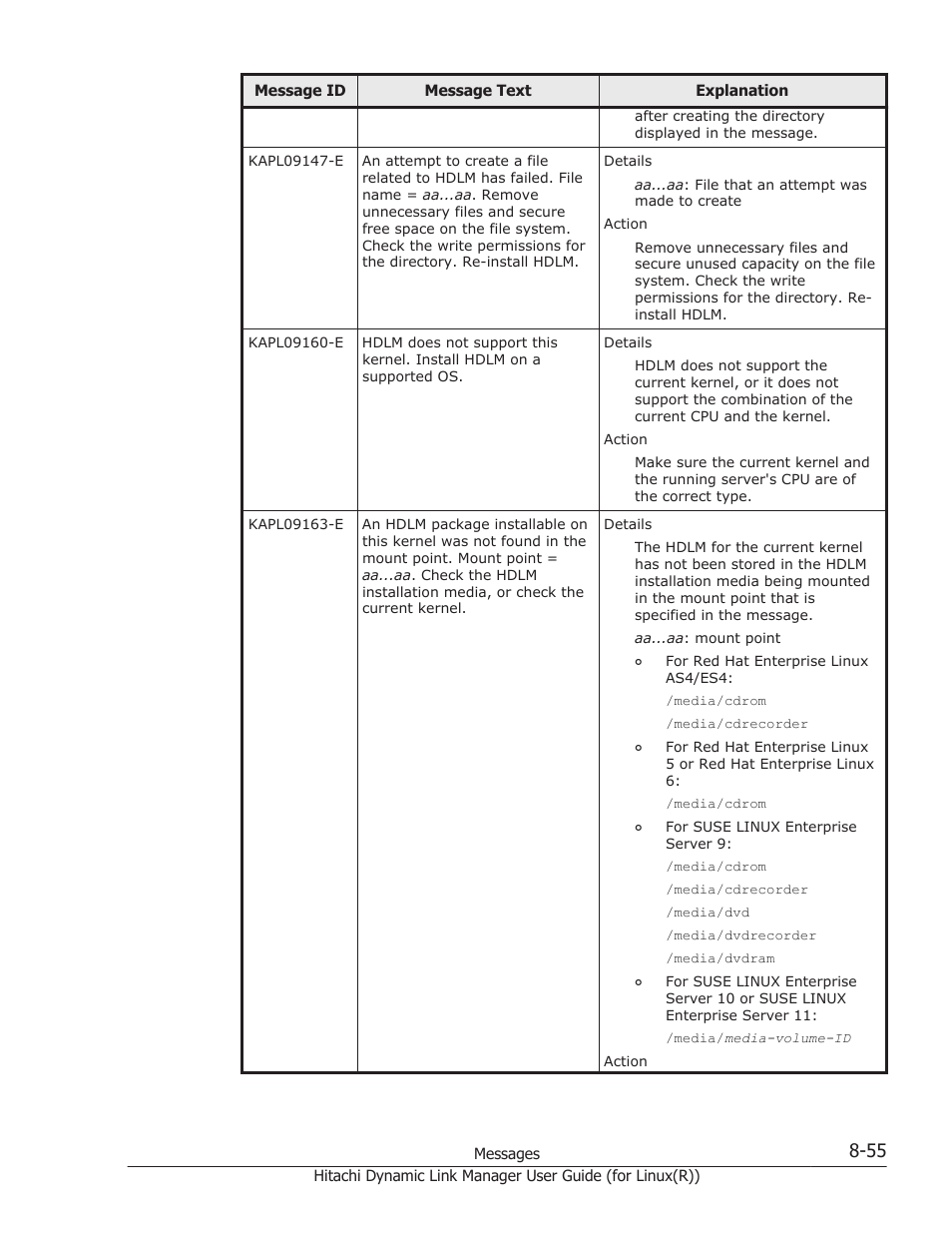 HP XP P9500 Storage User Manual | Page 515 / 640