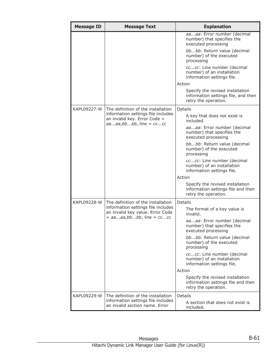 HP XP P9500 Storage User Manual | Page 521 / 640