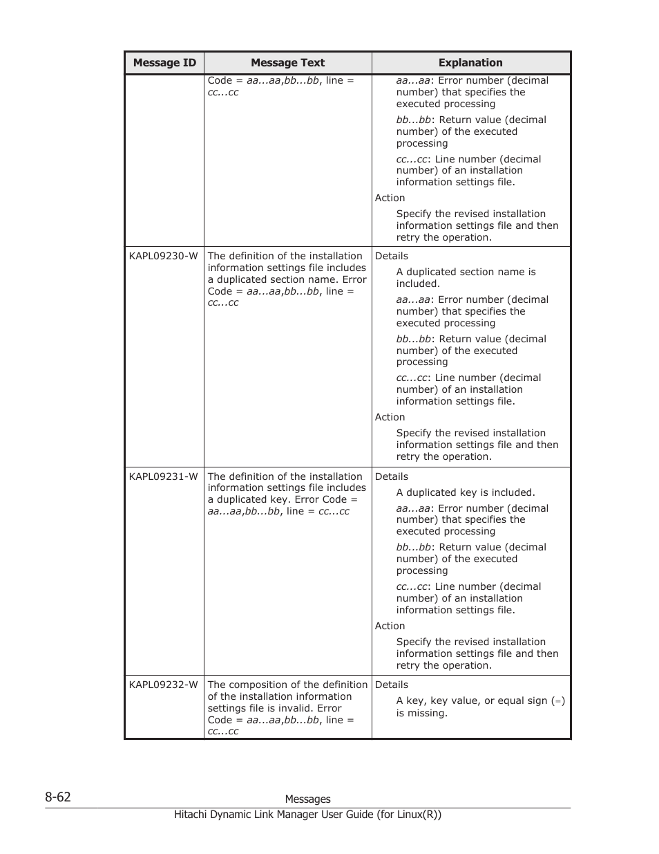 HP XP P9500 Storage User Manual | Page 522 / 640