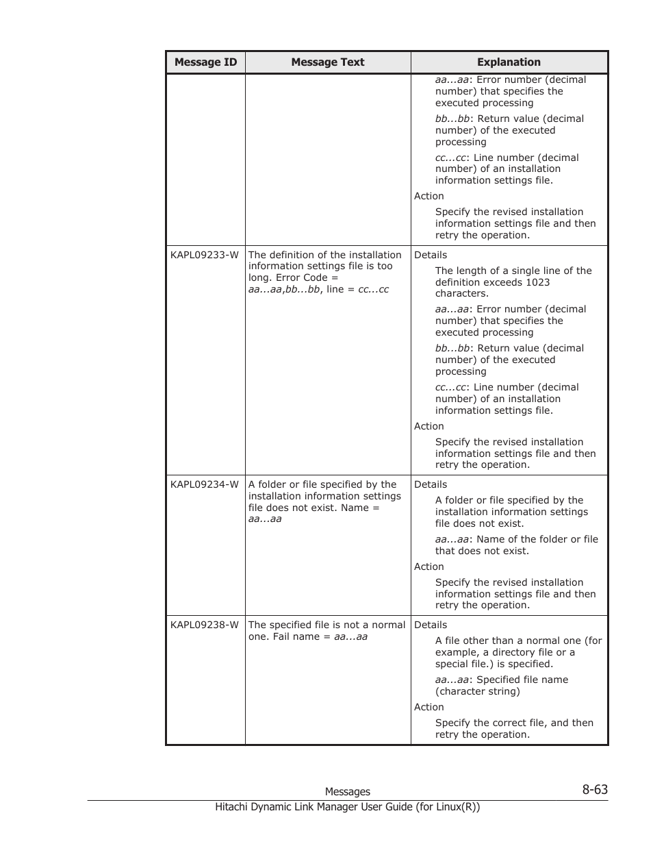 HP XP P9500 Storage User Manual | Page 523 / 640