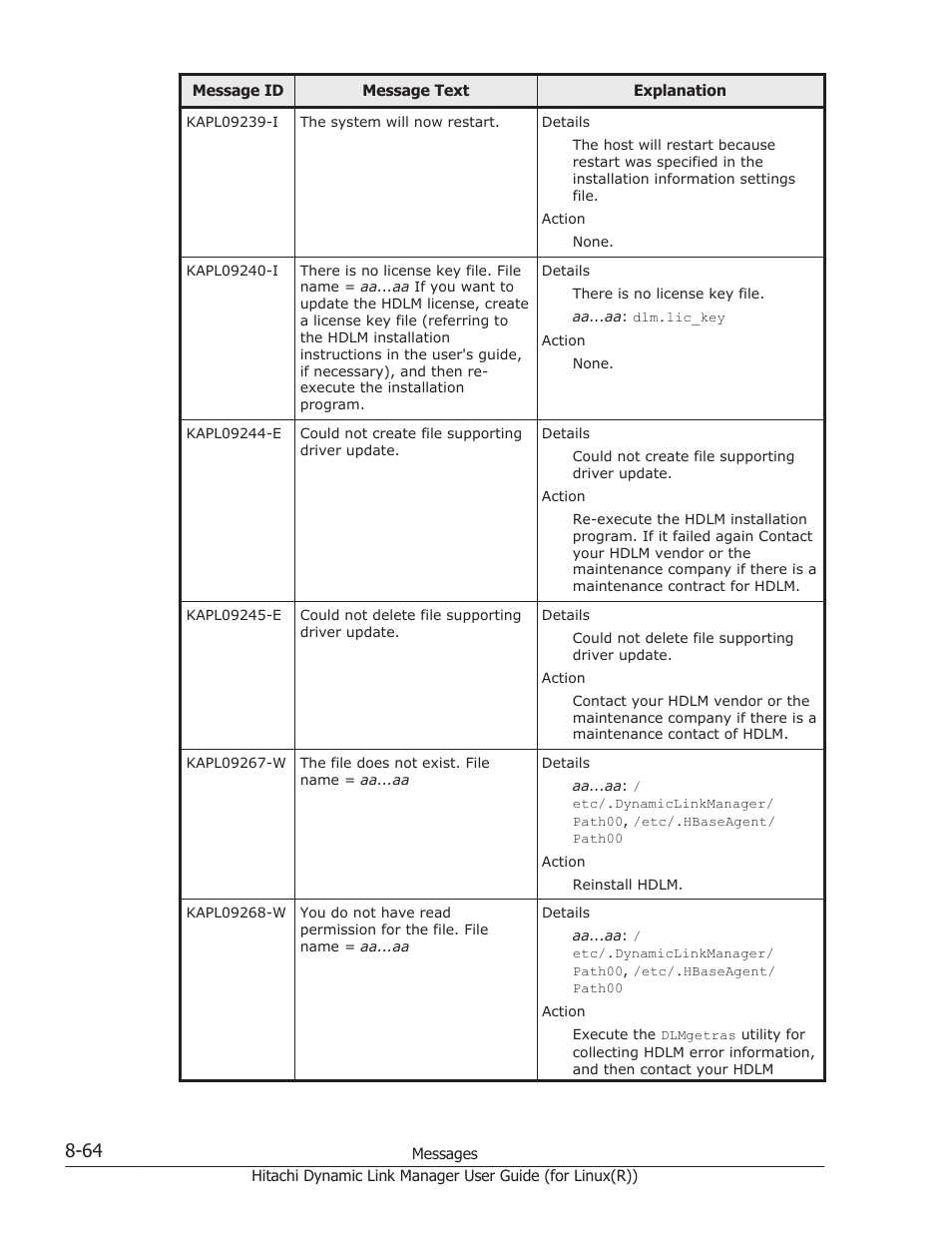 HP XP P9500 Storage User Manual | Page 524 / 640