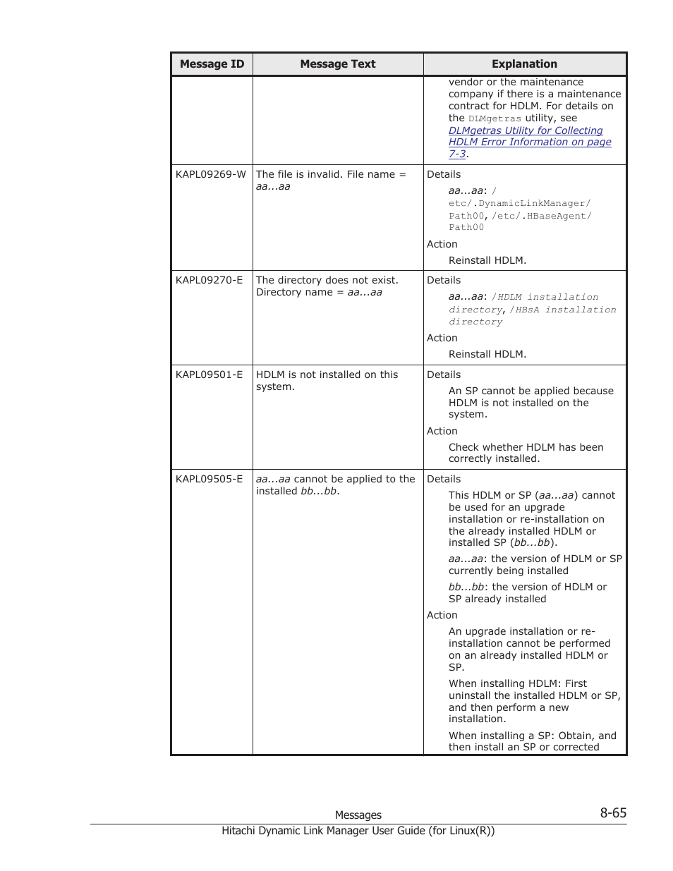 HP XP P9500 Storage User Manual | Page 525 / 640