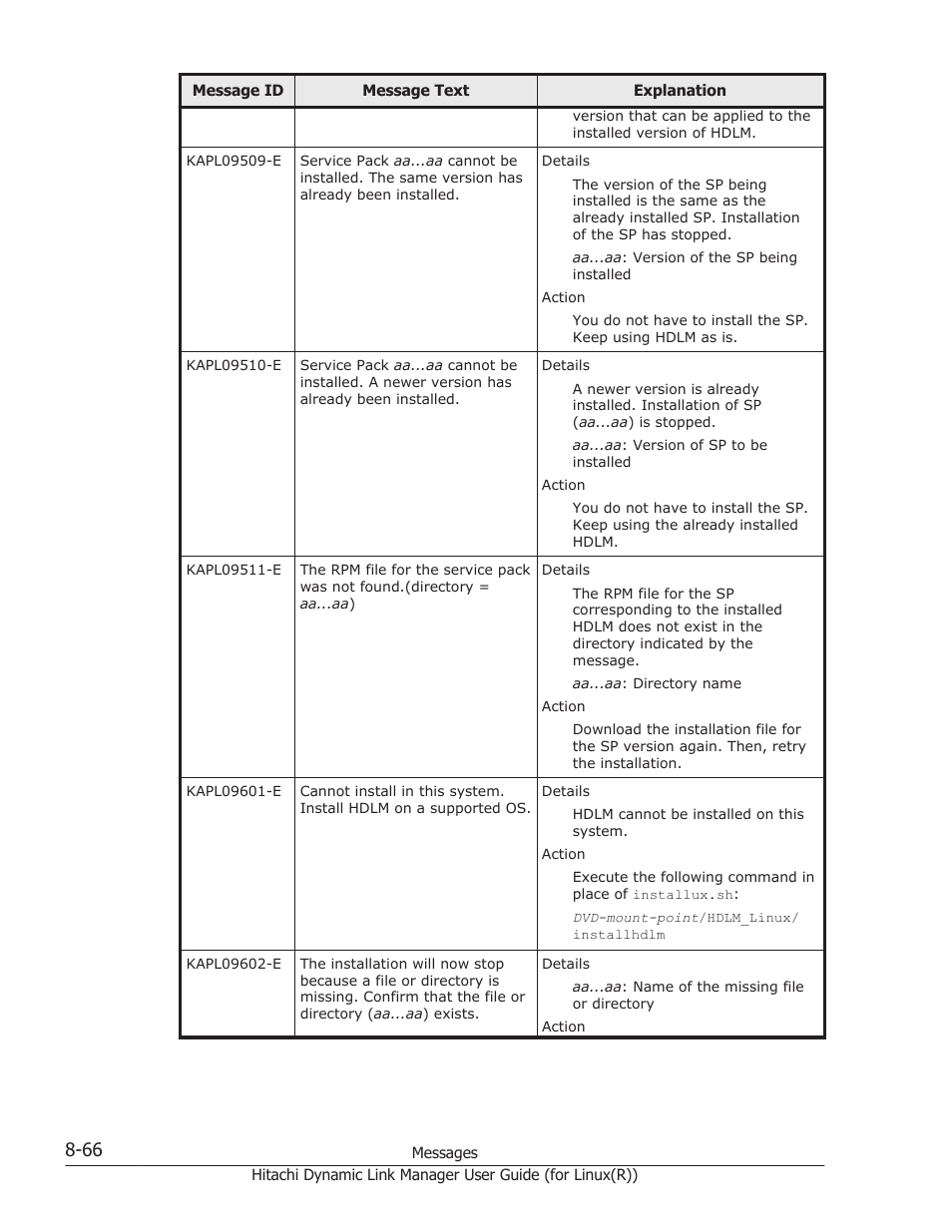 HP XP P9500 Storage User Manual | Page 526 / 640