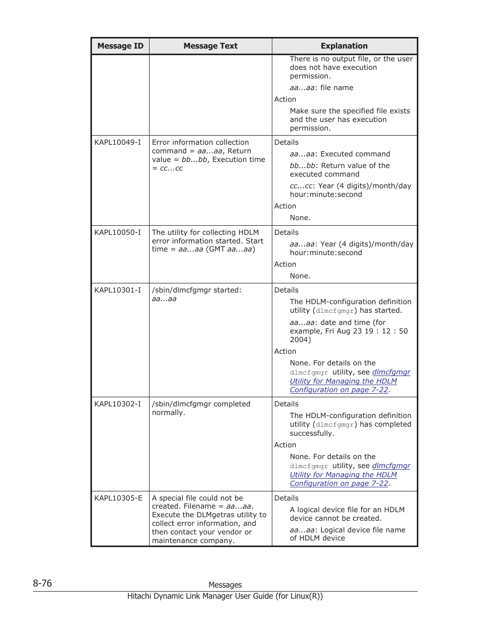HP XP P9500 Storage User Manual | Page 536 / 640