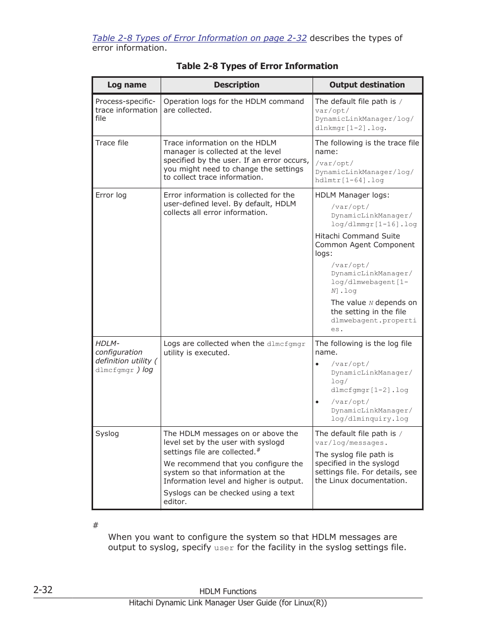 HP XP P9500 Storage User Manual | Page 54 / 640