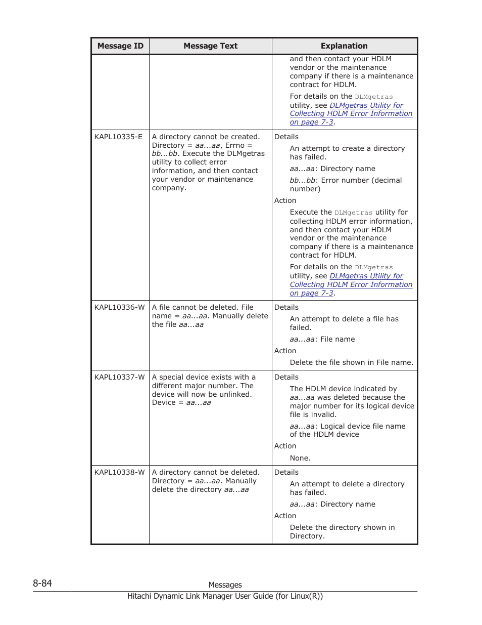 HP XP P9500 Storage User Manual | Page 544 / 640