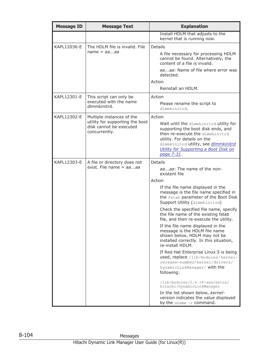 HP XP P9500 Storage User Manual | Page 564 / 640