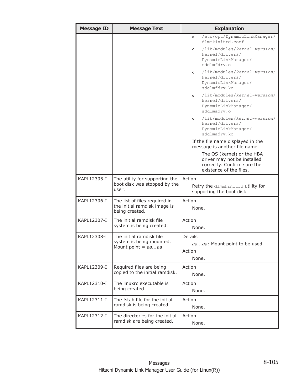 HP XP P9500 Storage User Manual | Page 565 / 640