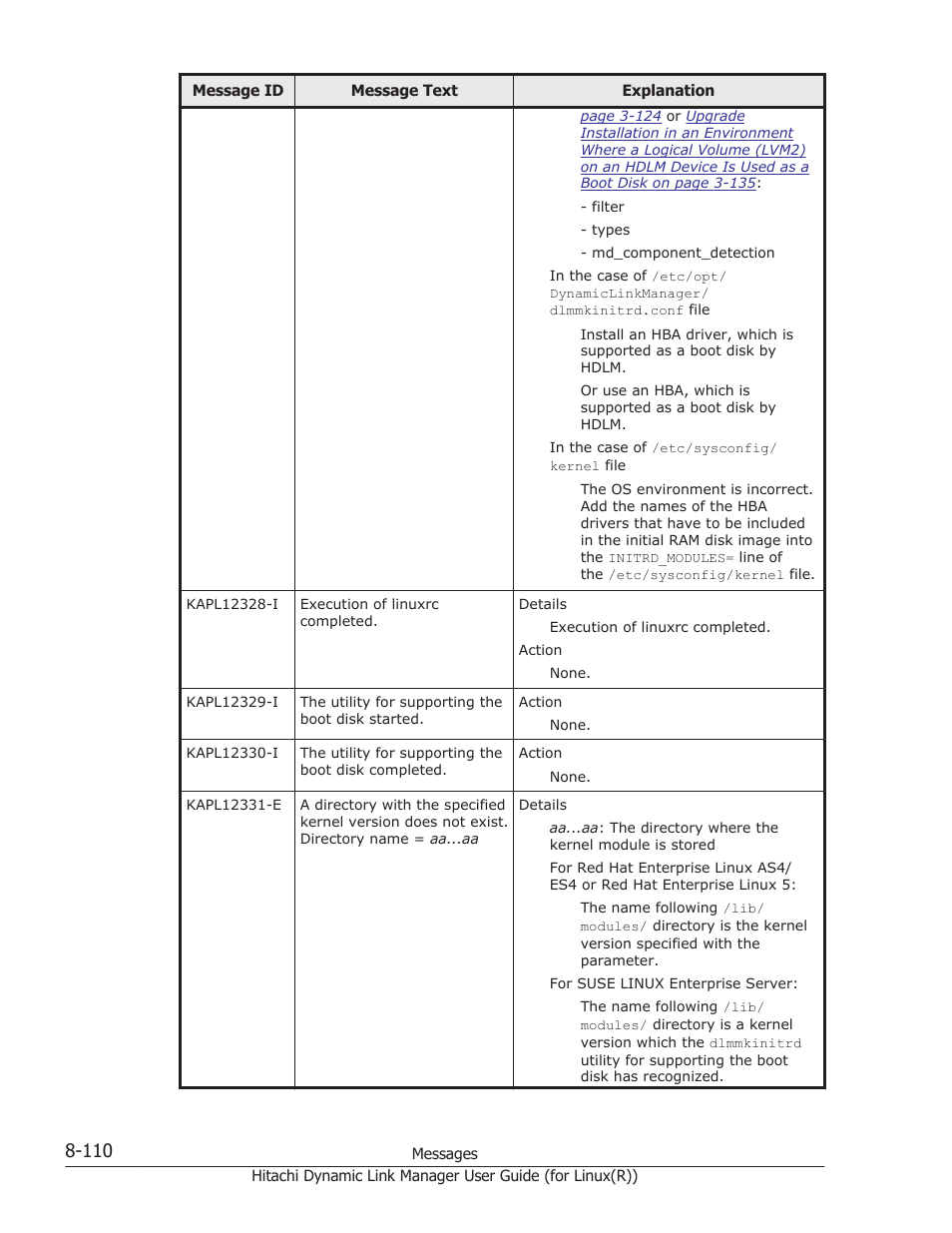 HP XP P9500 Storage User Manual | Page 570 / 640