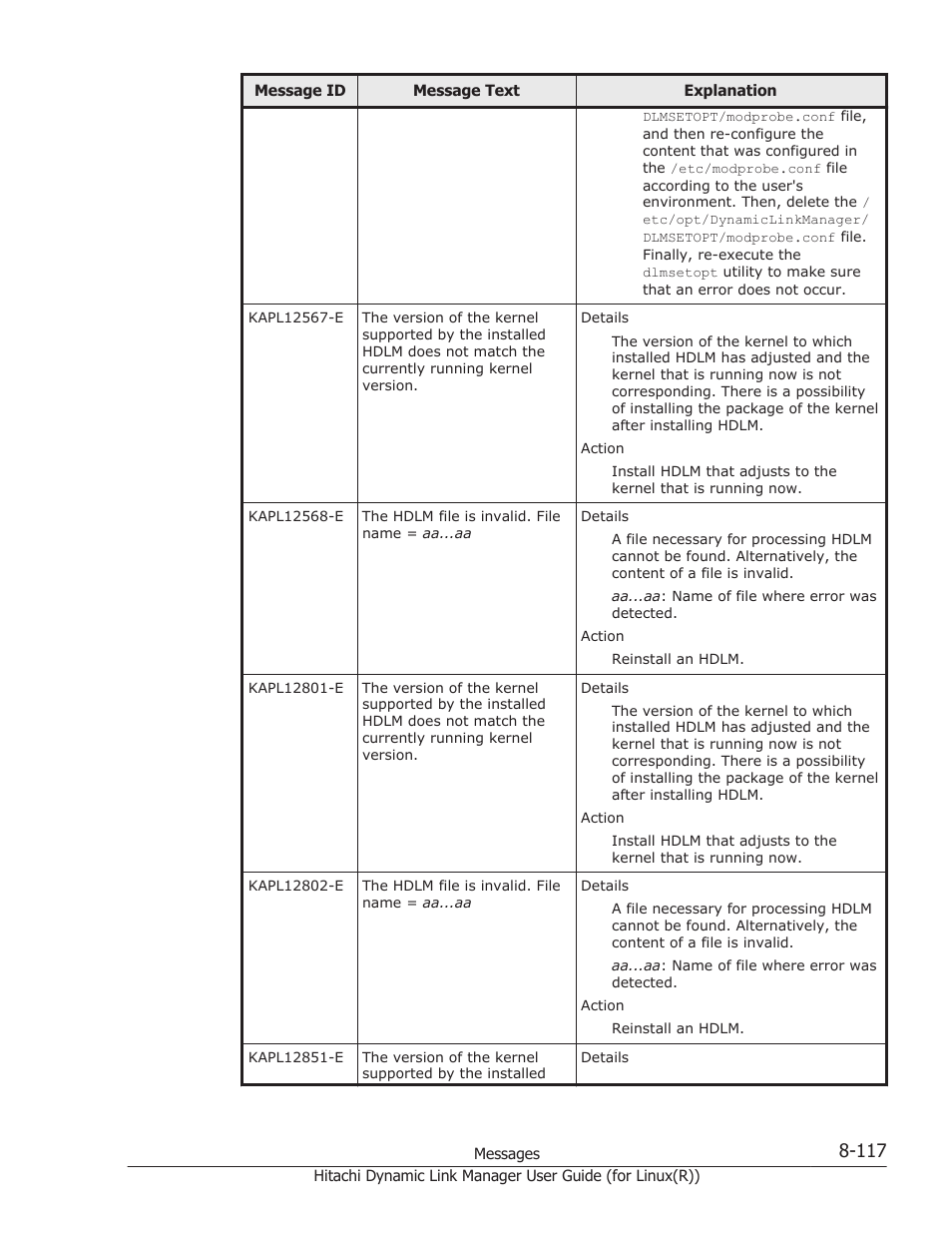 HP XP P9500 Storage User Manual | Page 577 / 640