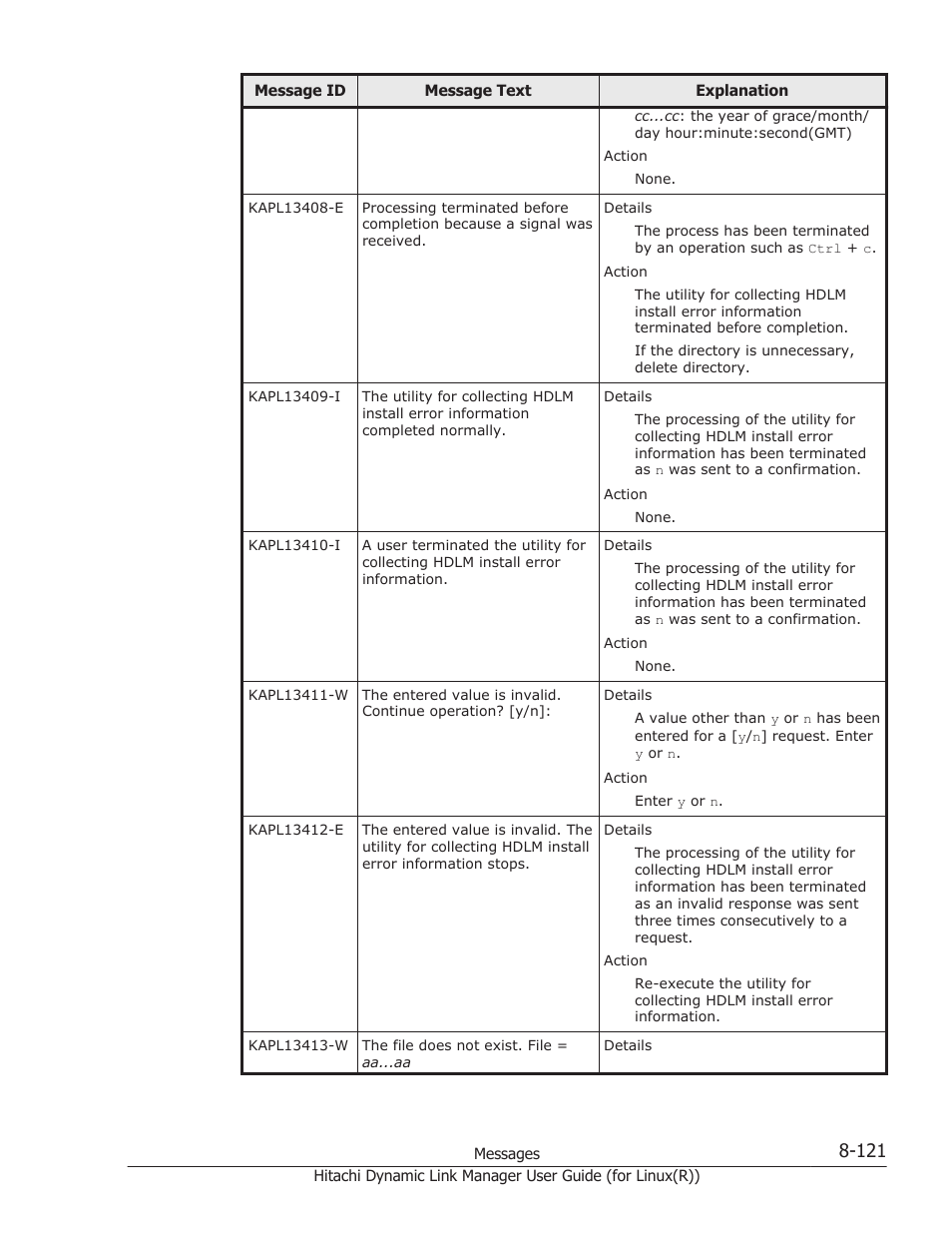HP XP P9500 Storage User Manual | Page 581 / 640