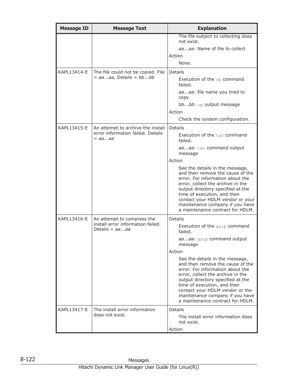 HP XP P9500 Storage User Manual | Page 582 / 640