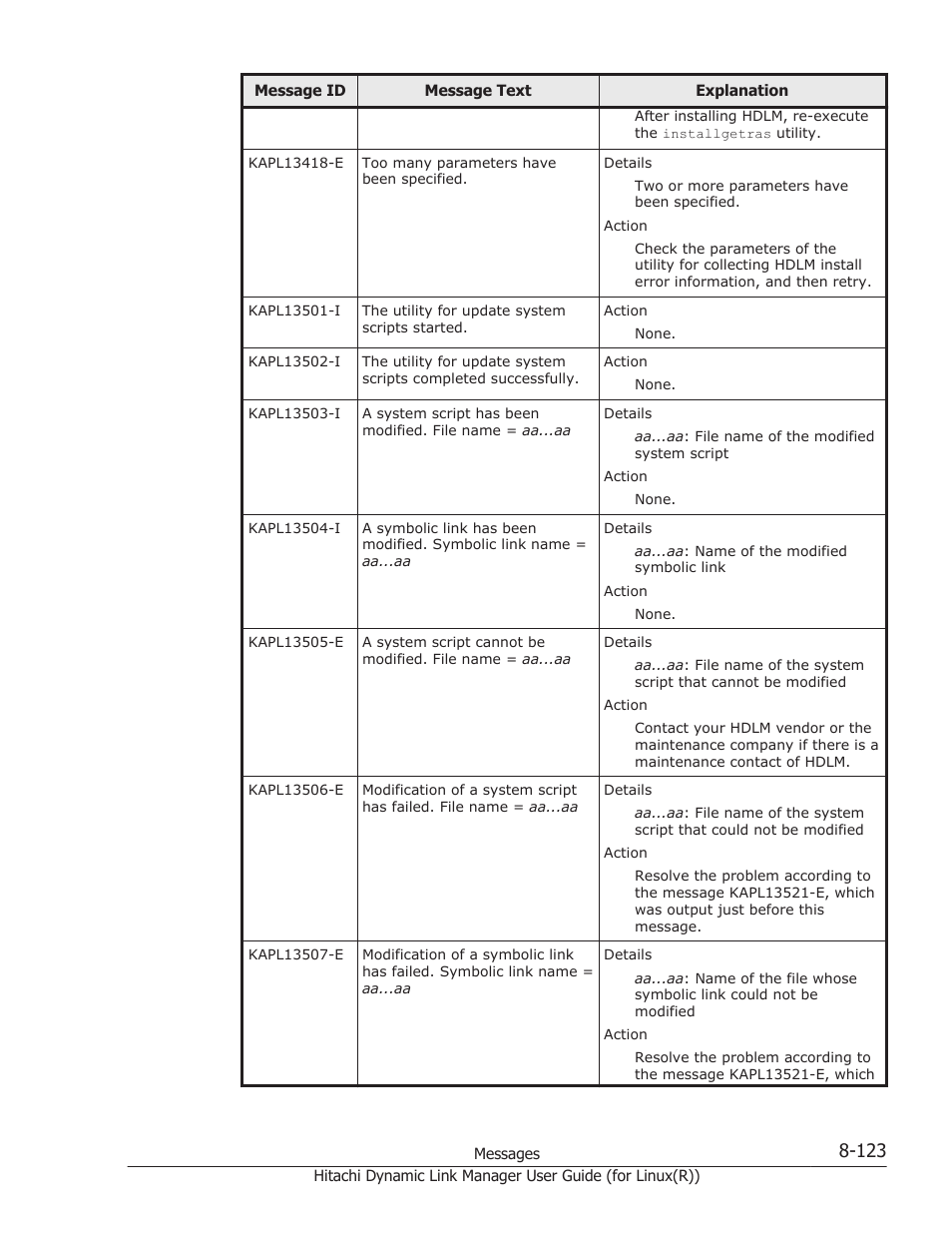 HP XP P9500 Storage User Manual | Page 583 / 640