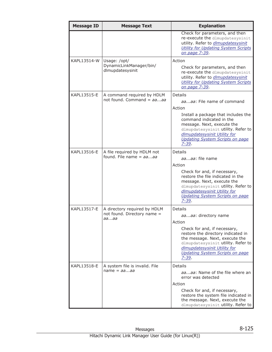 HP XP P9500 Storage User Manual | Page 585 / 640