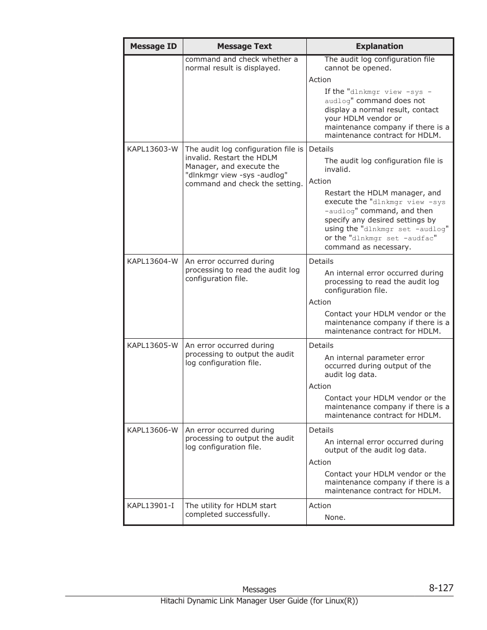 HP XP P9500 Storage User Manual | Page 587 / 640