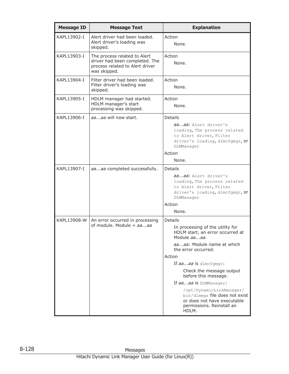 HP XP P9500 Storage User Manual | Page 588 / 640