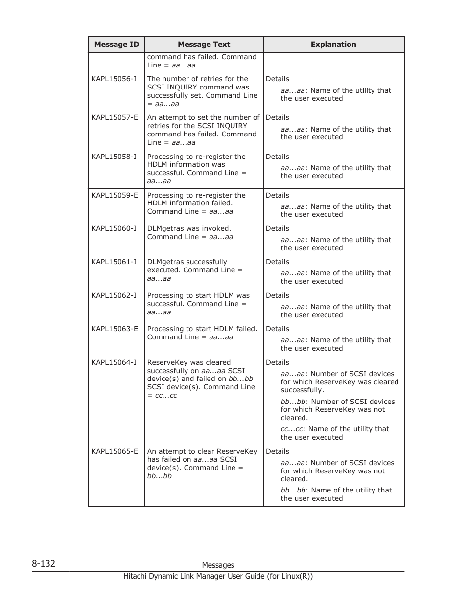 HP XP P9500 Storage User Manual | Page 592 / 640