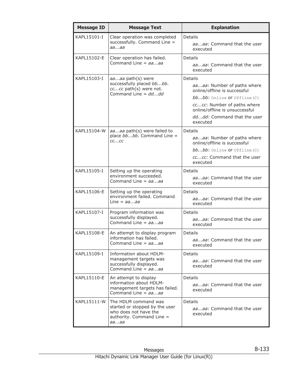 HP XP P9500 Storage User Manual | Page 593 / 640