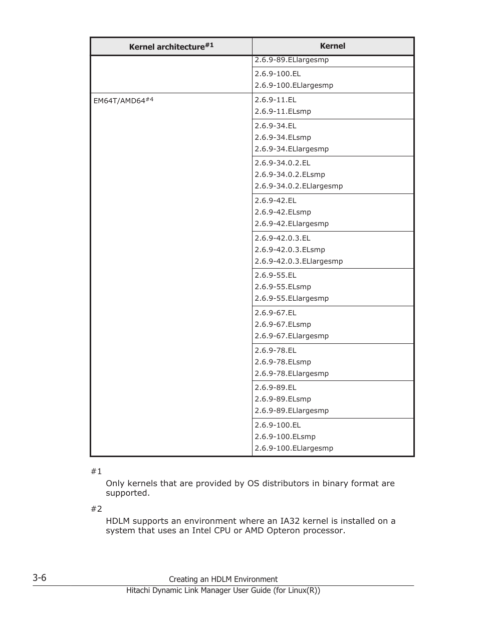 HP XP P9500 Storage User Manual | Page 74 / 640