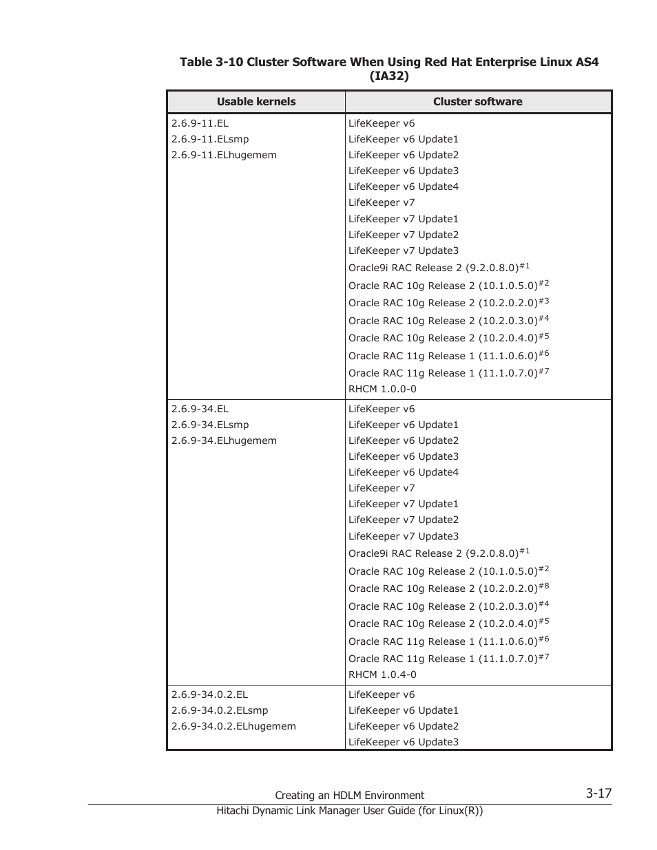 HP XP P9500 Storage User Manual | Page 85 / 640