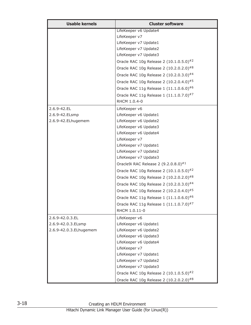 HP XP P9500 Storage User Manual | Page 86 / 640