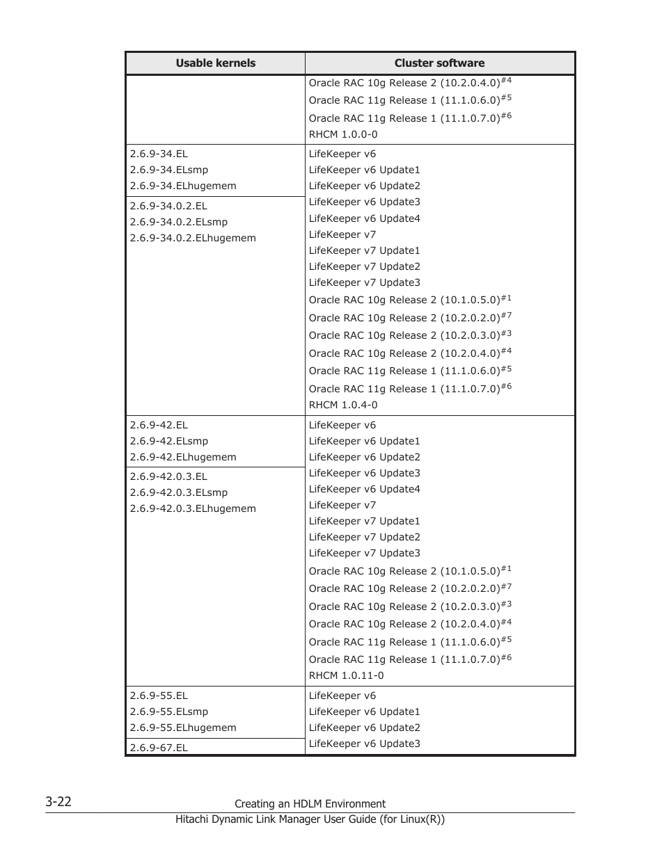 HP XP P9500 Storage User Manual | Page 90 / 640