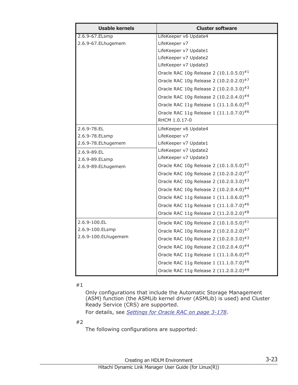 HP XP P9500 Storage User Manual | Page 91 / 640