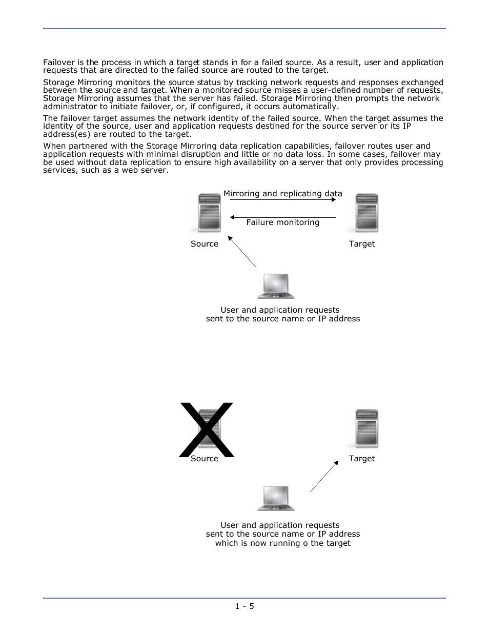 Failure monitoring and failover, Failure monitoring and failover -5 | HP Storage Mirroring Software User Manual | Page 10 / 134