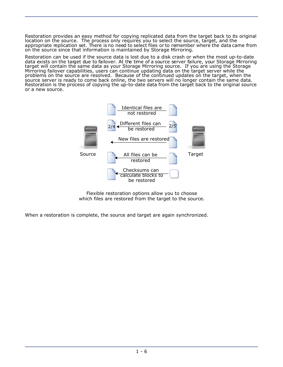 Restoration, Restoration -6 | HP Storage Mirroring Software User Manual | Page 11 / 134