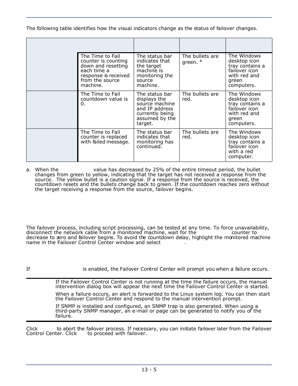 Testing failover, Failover manual intervention | HP Storage Mirroring Software User Manual | Page 82 / 134