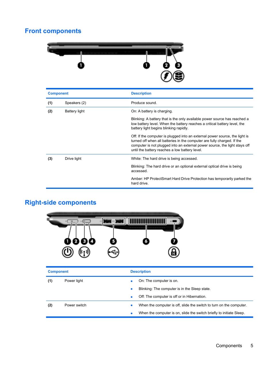 Front components, Right-side components, Front components right-side components | HP Pavilion dm3-1108ax Entertainment Notebook PC User Manual | Page 15 / 94