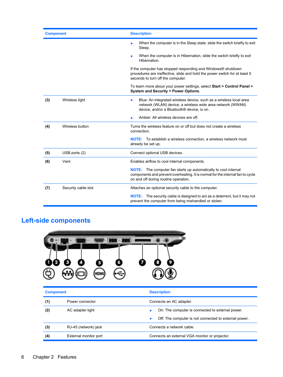 Left-side components, 6chapter 2 features | HP Pavilion dm3-1108ax Entertainment Notebook PC User Manual | Page 16 / 94