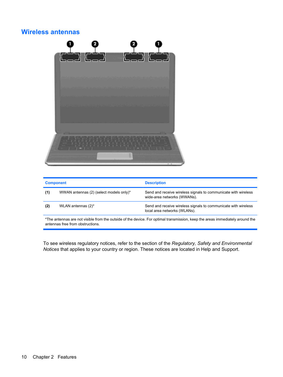 Wireless antennas | HP Pavilion dm3-1108ax Entertainment Notebook PC User Manual | Page 20 / 94