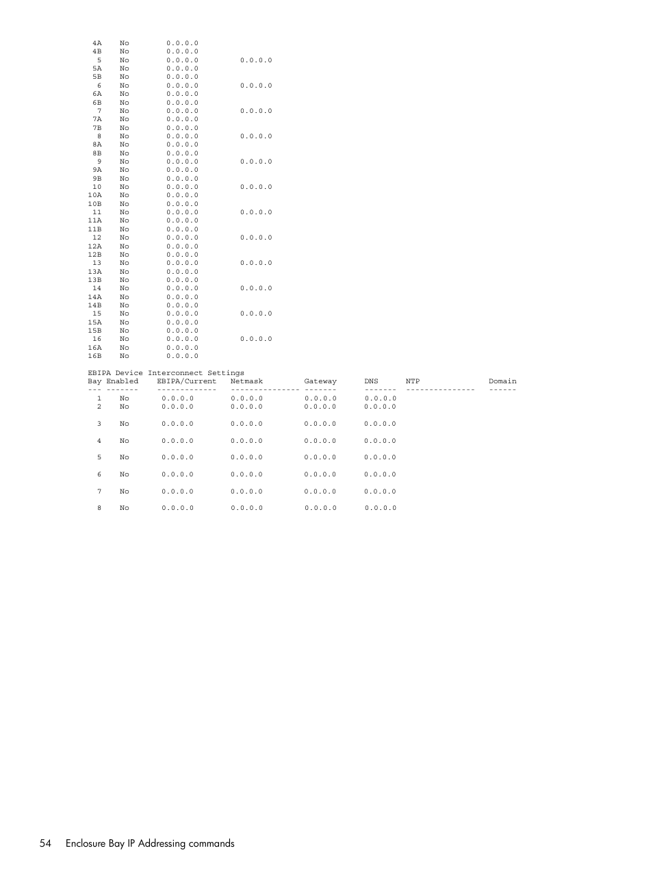 HP Integrity Superdome 2 Server User Manual | Page 54 / 217