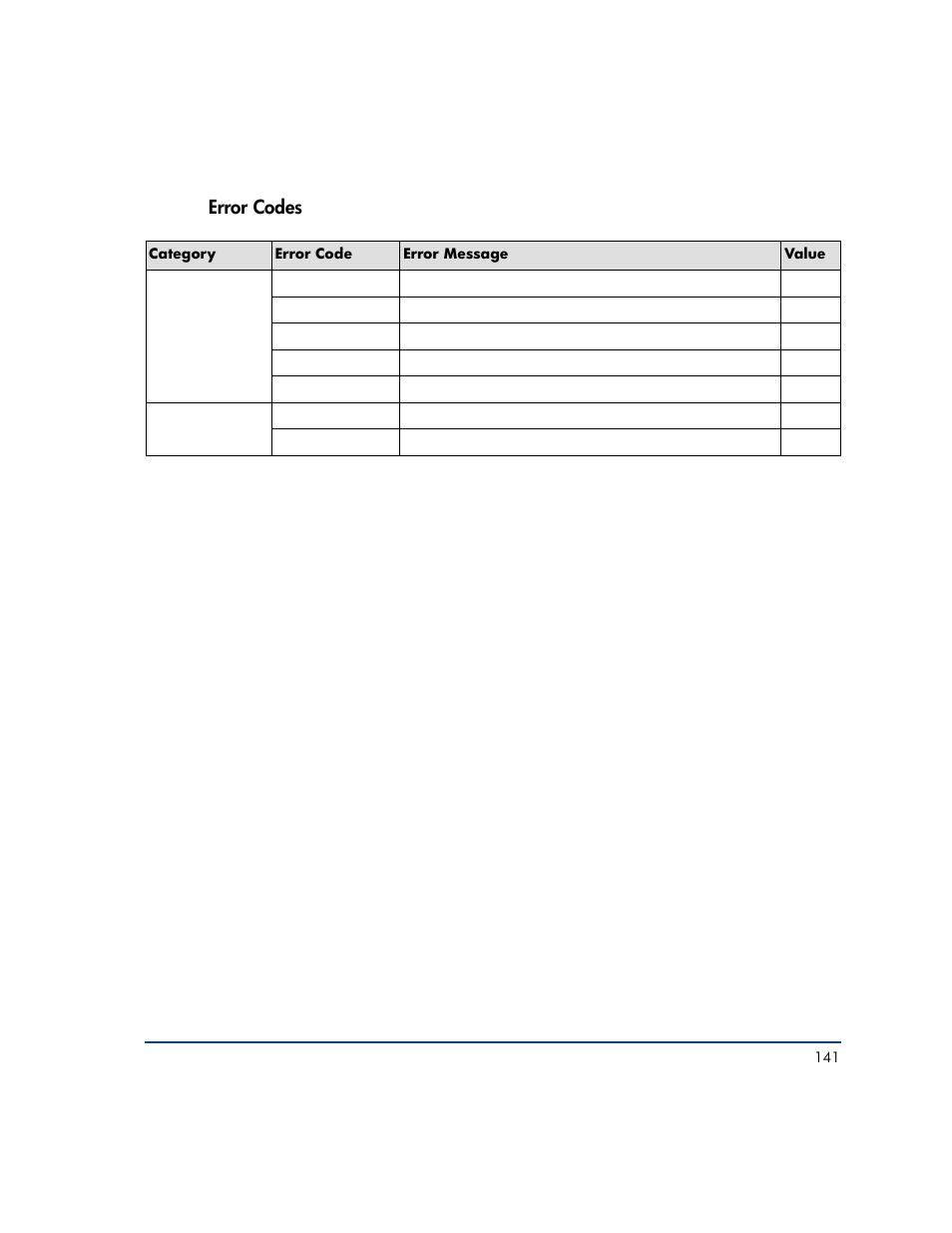 HP XP Continuous Access Software User Manual | Page 141 / 412