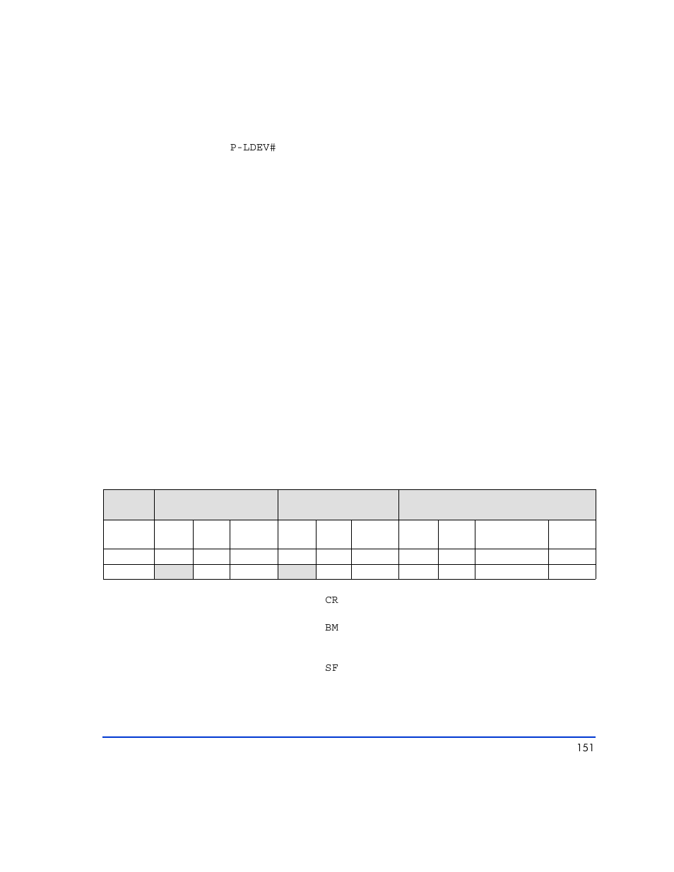 HP XP Continuous Access Software User Manual | Page 151 / 412