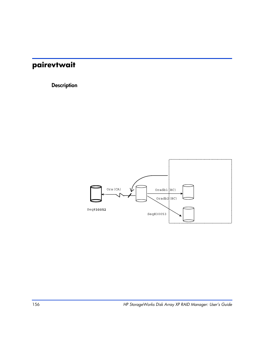 Pairevtwait, Pairevtwait 156, Description | HP XP Continuous Access Software User Manual | Page 156 / 412