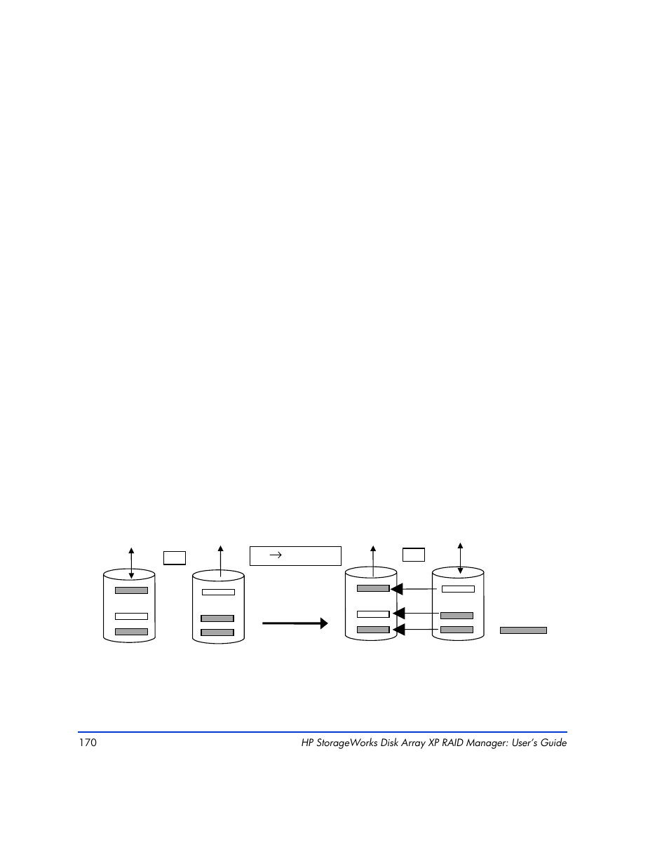 HP XP Continuous Access Software User Manual | Page 170 / 412