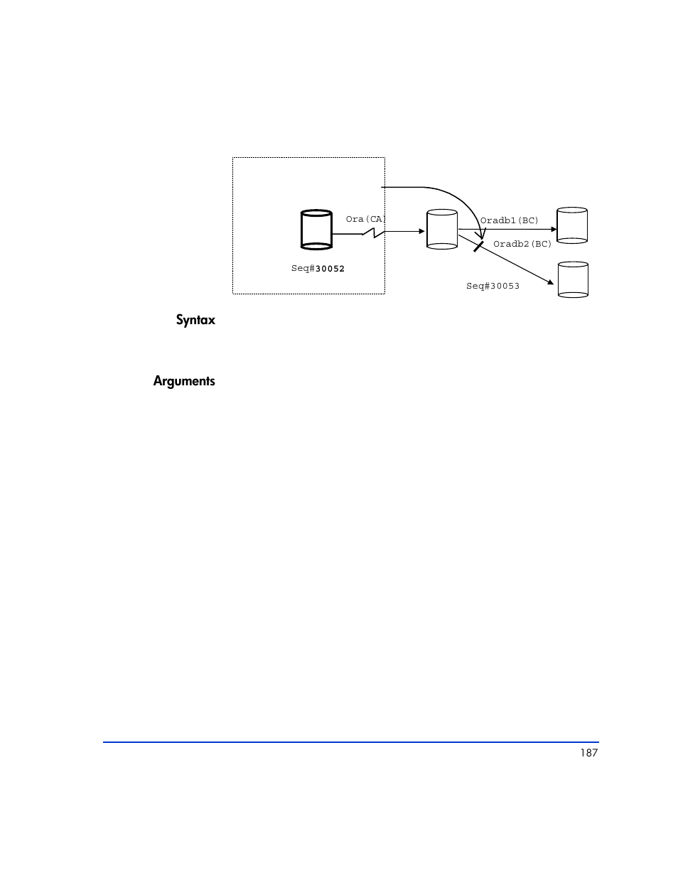 HP XP Continuous Access Software User Manual | Page 187 / 412