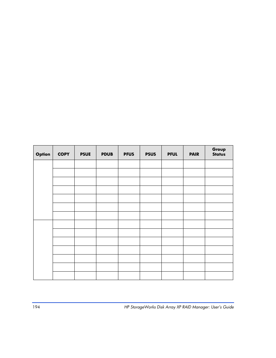 HP XP Continuous Access Software User Manual | Page 194 / 412