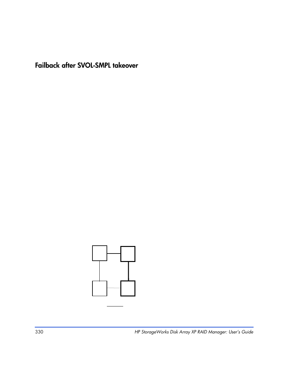 Failback after svol-smpl takeover, Failback after svol-smpl takeover 330 | HP XP Continuous Access Software User Manual | Page 330 / 412